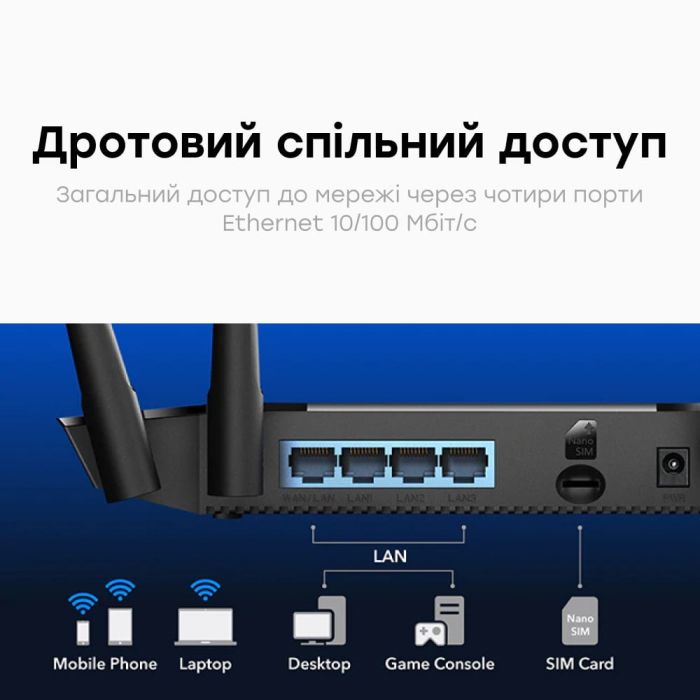 WiFi Mesh 4G LTE-маршрутизатор Cudy LT400 CAT4 