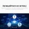 WiFi Mesh 4G LTE-маршрутизатор Cudy LT400 CAT4 