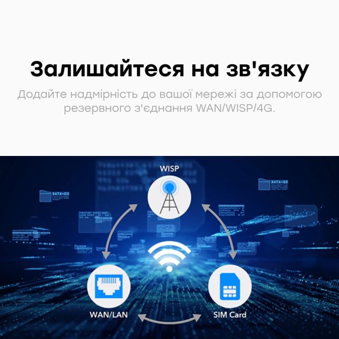 WiFi Mesh 4G LTE-маршрутизатор Cudy LT400 CAT4 