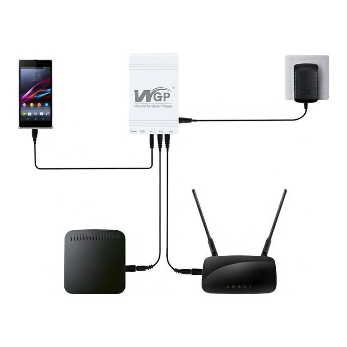 Джерело безперебійного живлення Mini UPS WGP UPS103A 10400mAh 5V/12V/12V, Li-ion 4*2.6Ah, для роутера і медіаконвертера