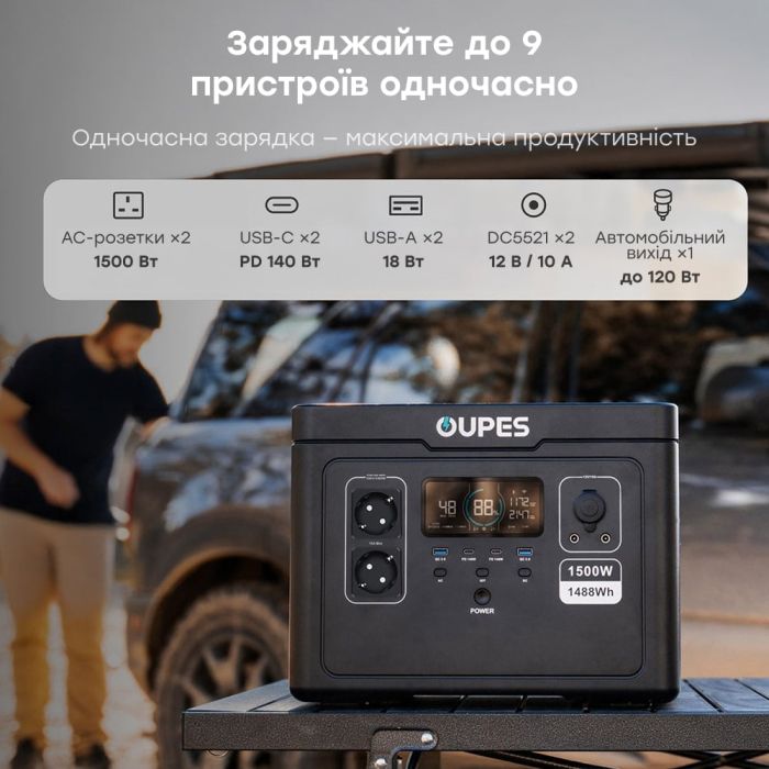 Портативна зарядна станція OUPES S015 (Exodus) 1500W 1488Wh LiFePO4