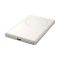 Повербанк 5000mAh Choetech B738 White QC3.0 PD3.0 бездротова магнітна зарядка