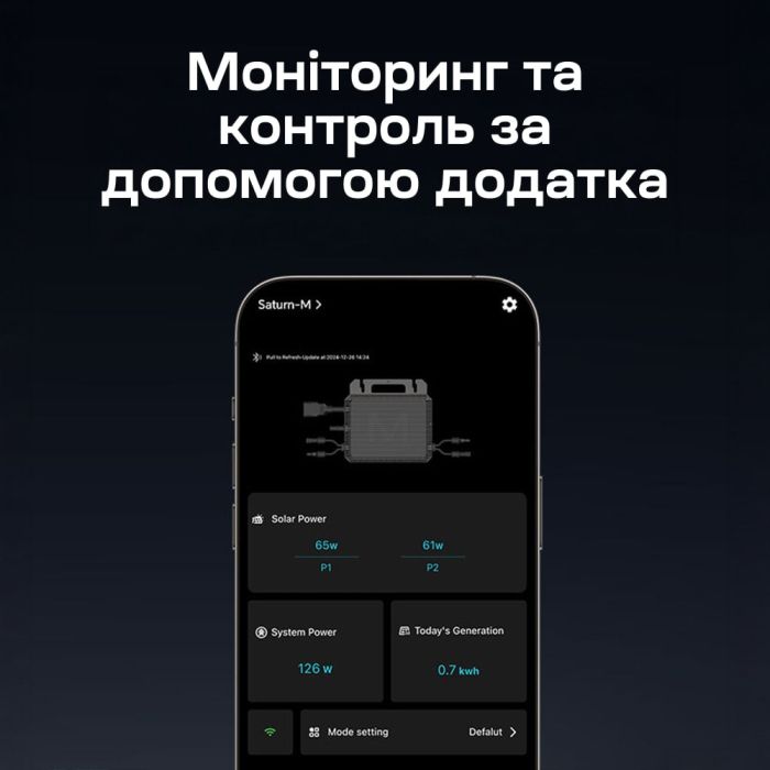 Мікроінвертор для сонячних панелей 2kW Marstek M4-2000 Saturn-M 4 MPPT On-grid