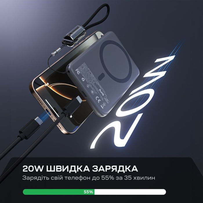 Повербанк 5000mAh Choetech B861 Grey 20W QC3.0 PD3.0 бездротова магнітна зарядка MagSafe
