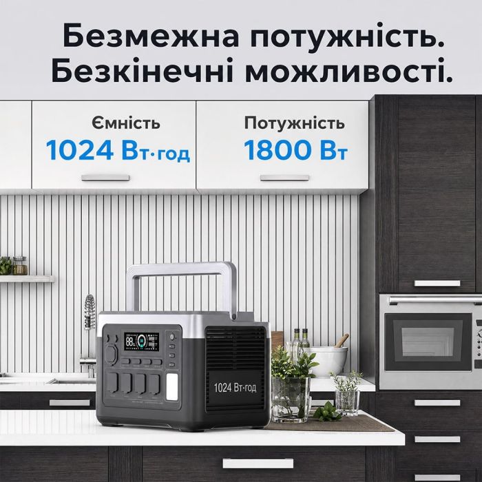 Портативна зарядна станція OUKITEL P1000E PLUS 1800W 1024Wh