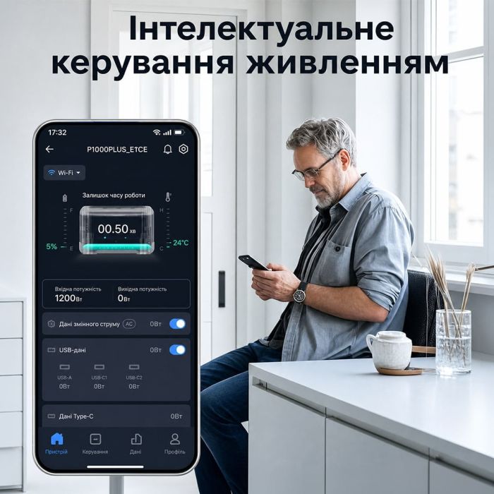 Портативна зарядна станція OUKITEL P1000E PLUS 1800W 1024Wh