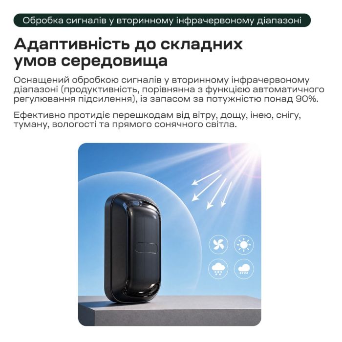 Інфрачервоний бар'єр Trinix TRX-1B/15M 1-променевий