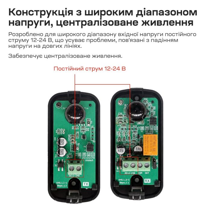 Інфрачервоний бар'єр Trinix TRX-1B/15M 1-променевий