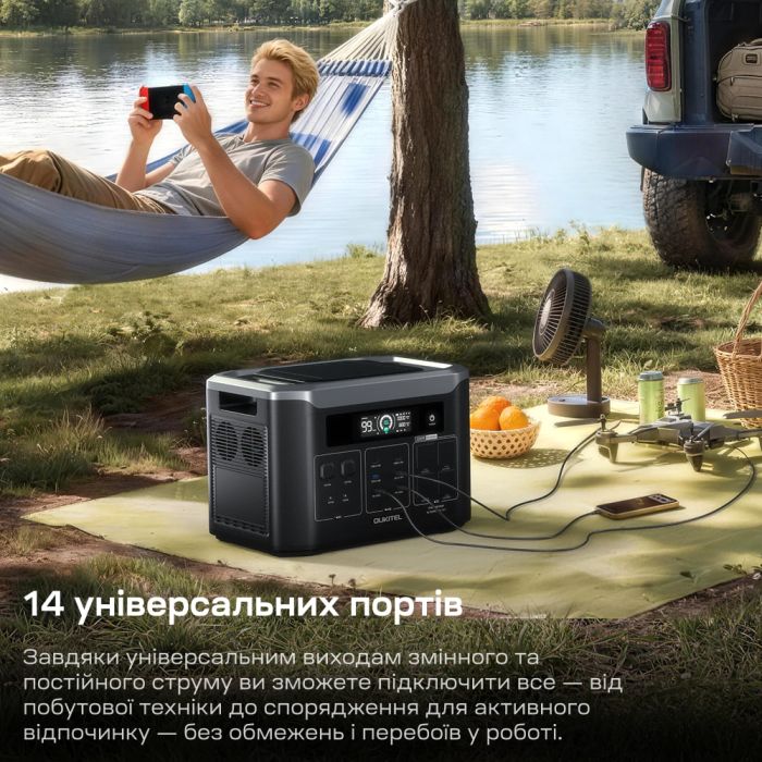 Портативна зарядна станція OUKITEL BP3000E 3200W 2048Wh