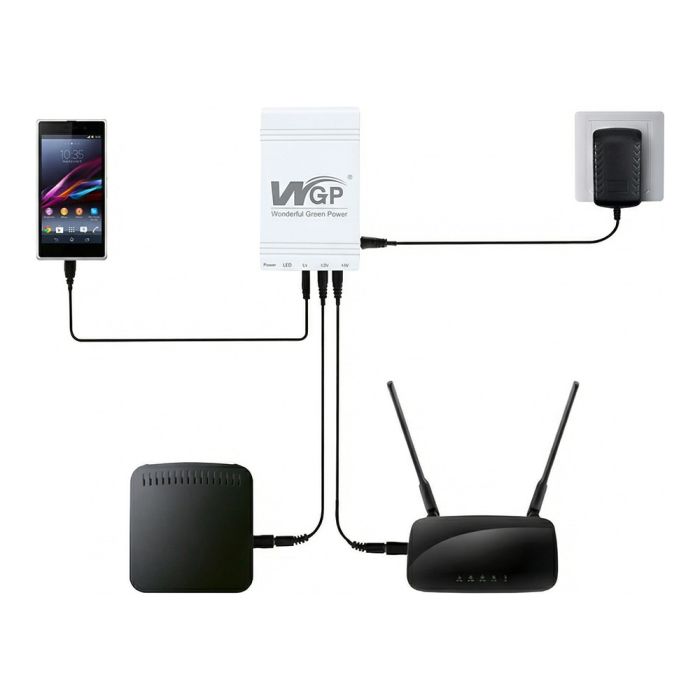 Джерело безперебійного живлення з блоком живлення Mini UPS WGP UPS103C Quick Charge 20000mAh 5V/12V/12V, Li-ion 4*5Ah, для роутера та оптичного терміналу. Блок живлення 12/3А (36W)