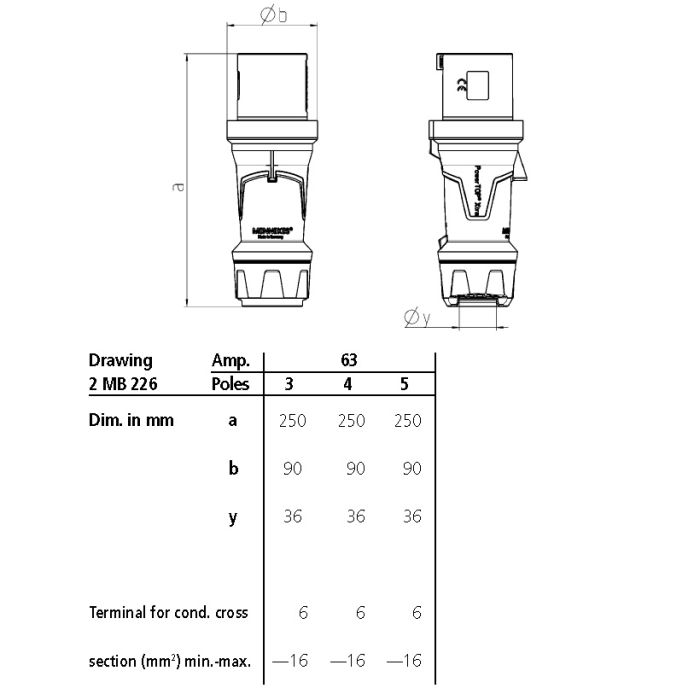 Штекер PowerTOP Xtra R 63A 5п 6г 400В, IP44, MENNEKES (артикул 13112)