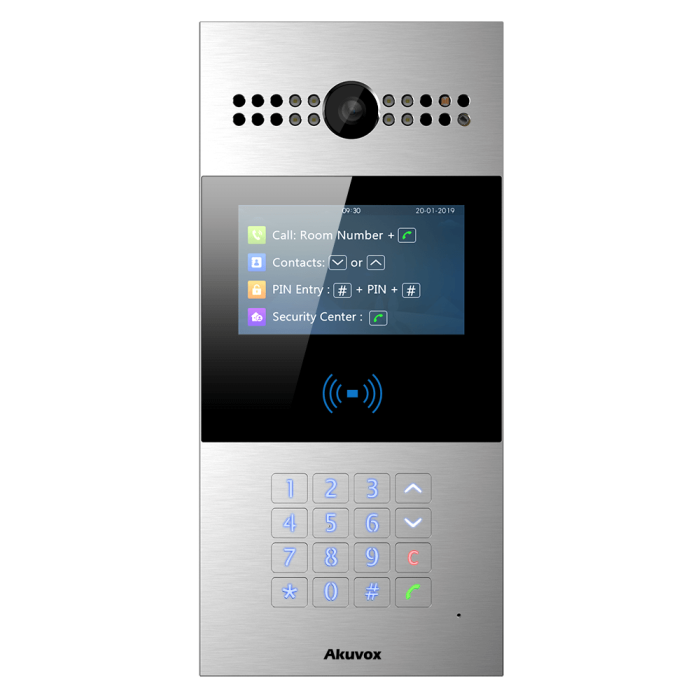 R28A - Багатоабонентна панель виклику на Android, Багатоабонентна