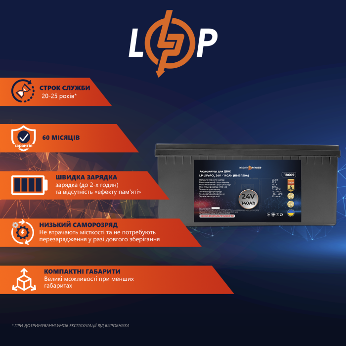 Акумулятор LP LiFePO4 24V (25,6V) - 140 Ah (3584Wh) (BMS 150A) пластик
