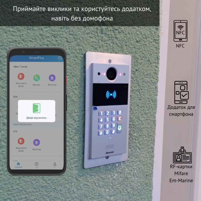 R20K - Багатоабонентна панель виклику, Багатоабонентна