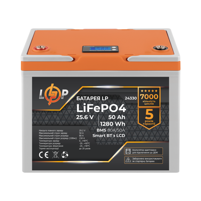 Акумулятор LP LiFePO4 25,6V - 50 Ah (1280Wh) (BMS 80A/50А) пластик LCD Smart BT