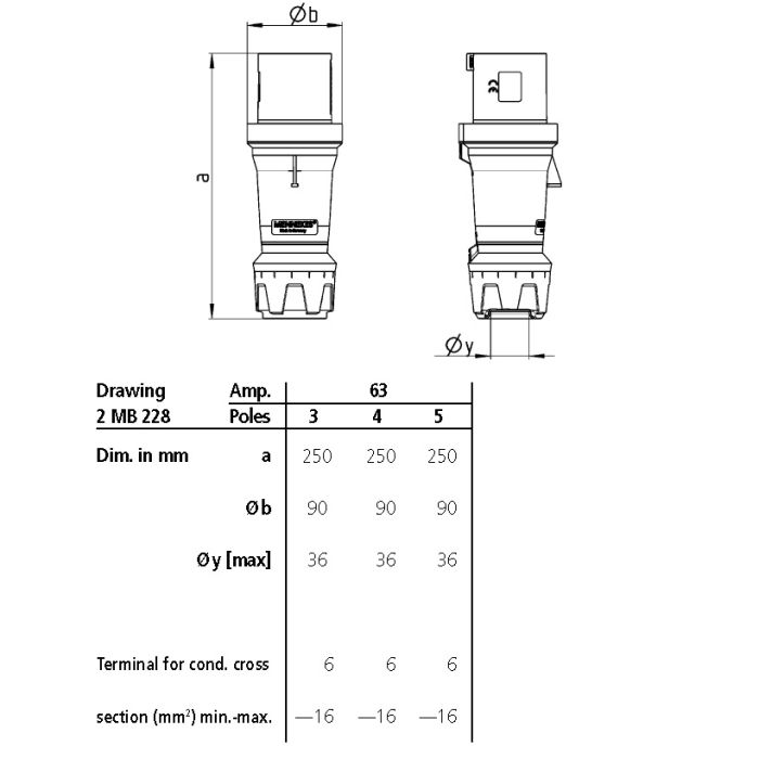 Штекер PowerTOP plus 63A 4п 6г 230B, IP44, MENNEKES (артикул 3252)