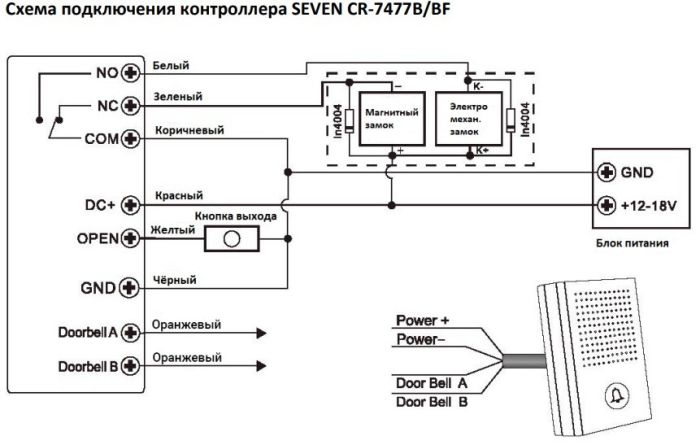 Контролер доступу Bluetooth з клавіатурою SEVEN CR-7477B MIFARE