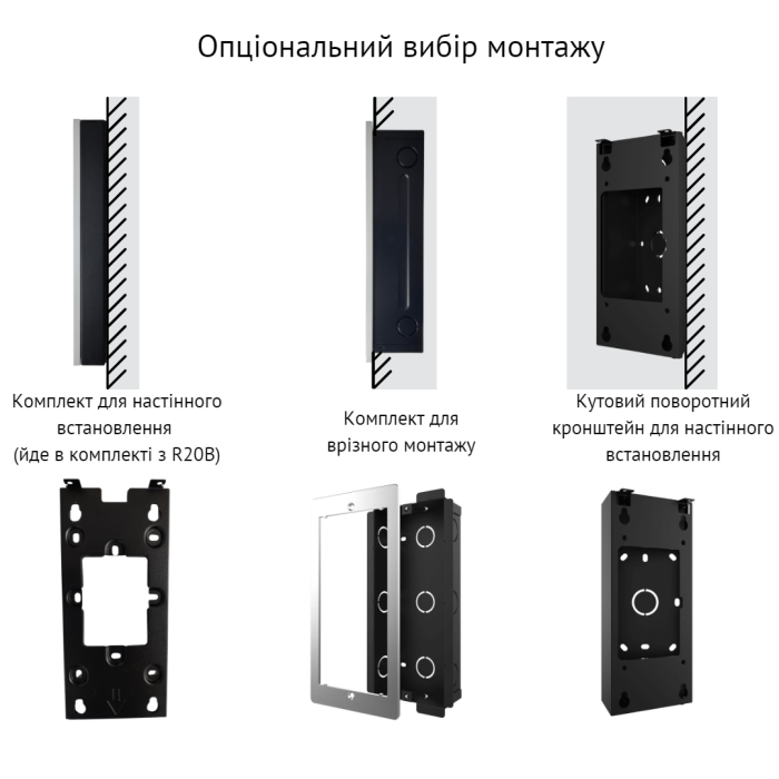 R20B - Чотирьохабонентна панель виклику, Багатоабонентна