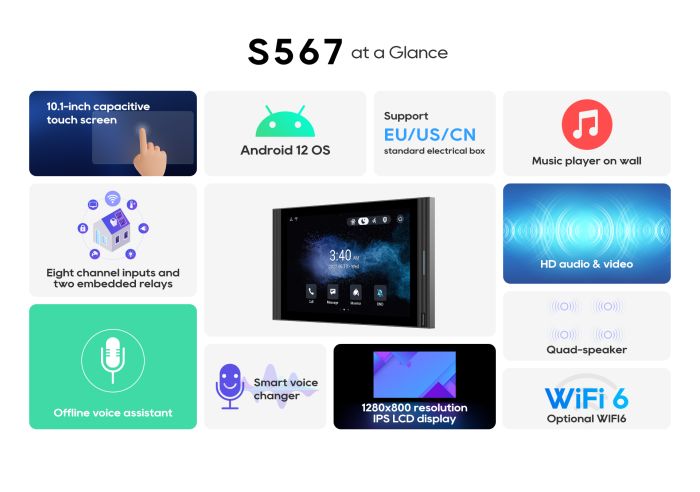 S567W- 10" SIP Android домофон