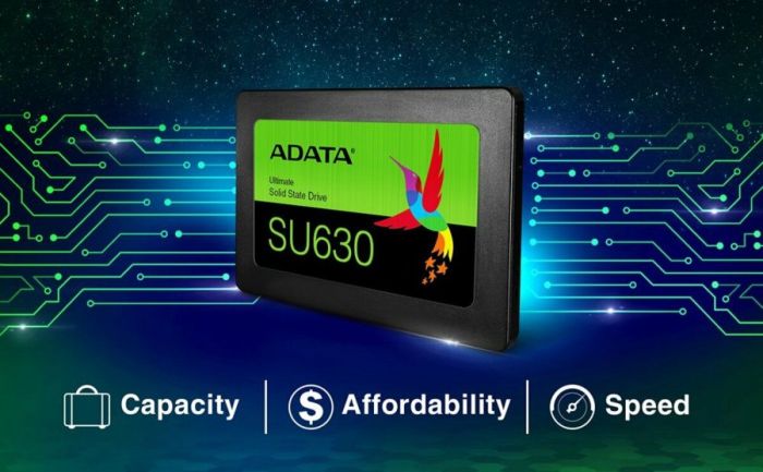 Накопичувач SSD ADATA Ultimate SU650 480GB 2.5" SATA III 3D NAND TLC (ASU650SS-480GT-R)