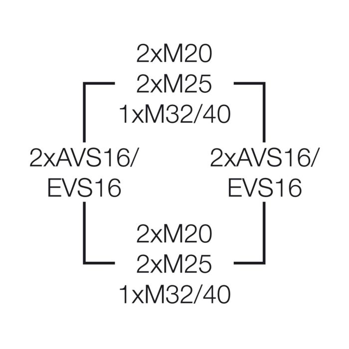 Коробка порожня KG 9001, 253x136x115 мм, з прозорими дверцятами, IP66 | HENSEL