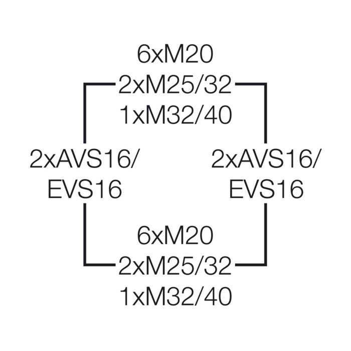 Коробка порожня KG 9003, 253x217x115 мм, прозорими дверцятами, IP66 | HENSEL