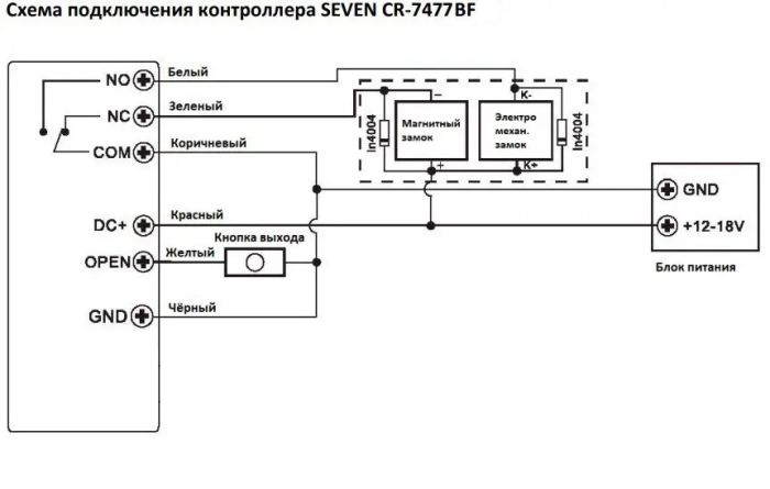 Біометричний контролер доступу із Face ID та клавіатурою SEVEN CR-7479BFF MIFARE