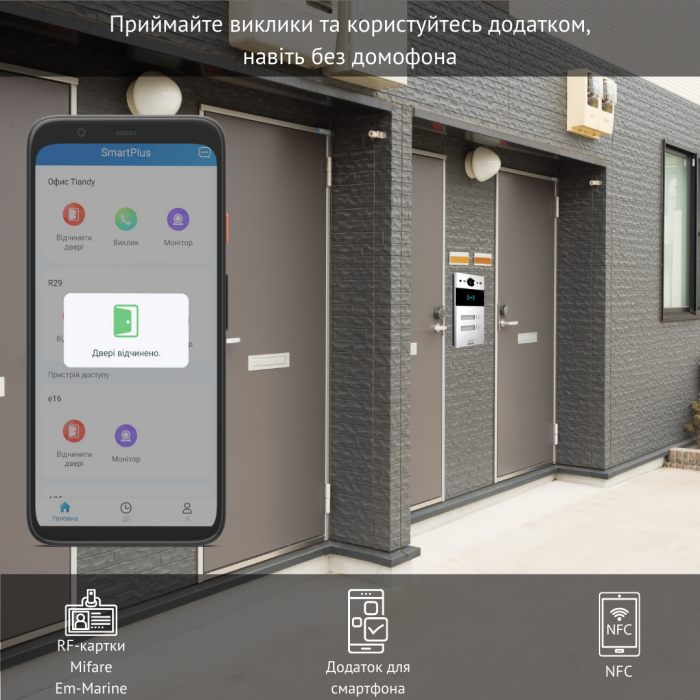R20B - Двохабонентна панель виклику, Багатоабонентна