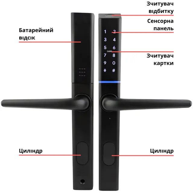 Розумний дверний біометричний замок SEVEN LOCK SL-7763BF black (без врізної частини)