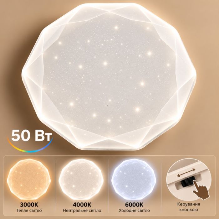 Світильник LED стельовий VARGO Diamond 50 Вт Ø375 мм, 3000K/4000К/6000K (120622)
