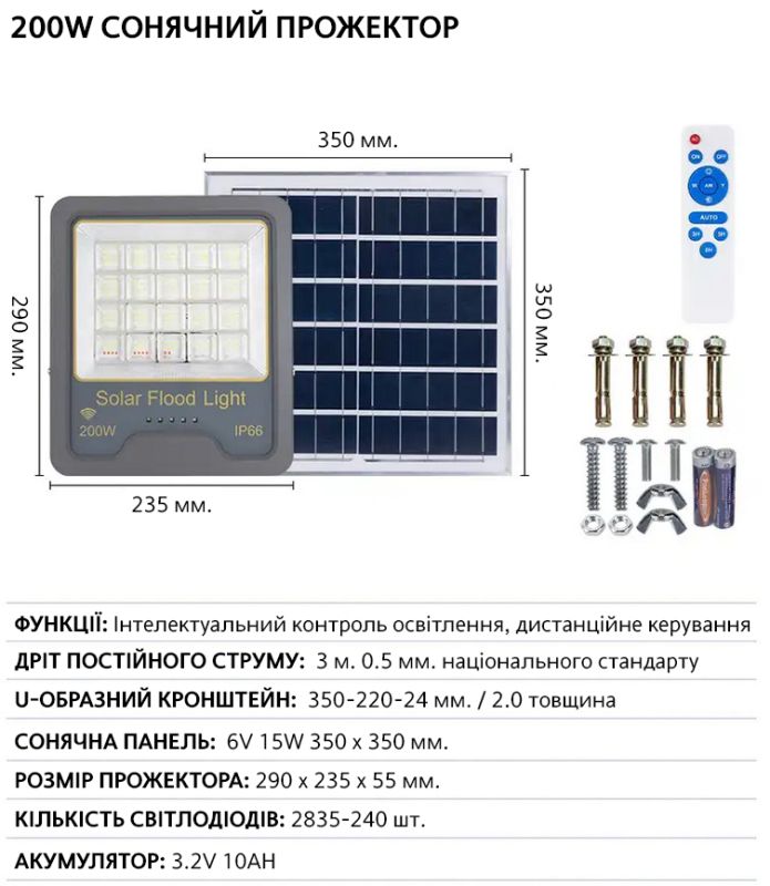 LED Прожектор VARGO на сонячній батареї 100W з датчиком руху