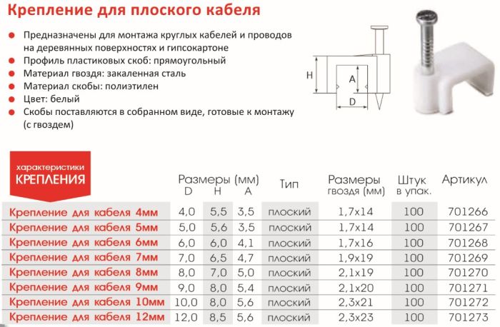 Кріплення для кабелю плоскі VARGO 6мм 100шт/уп. (701268)