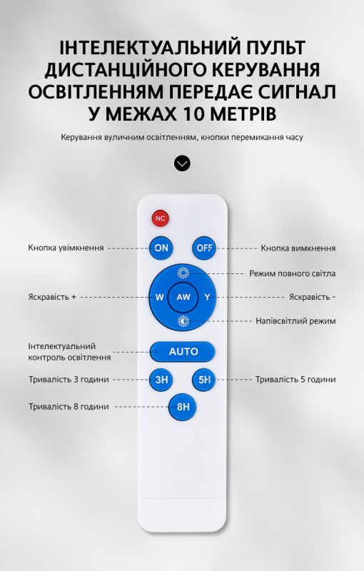 LED Прожектор VARGO на сонячній батареї 100W з датчиком руху