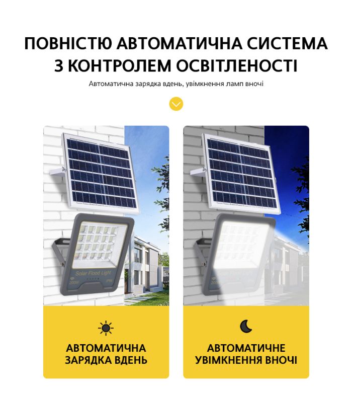 LED Прожектор VARGO на сонячній батареї 100W з датчиком руху
