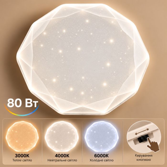 Світильник LED стельовий VARGO Diamond 80 Вт Ø500 мм, 3000K/4000К/6000K (120623)