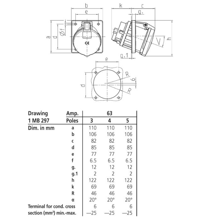 Розетка панельна 63A 5п 6г 400В, IP44 (нахил 20°), MENNEKES (артикул 1155A)
