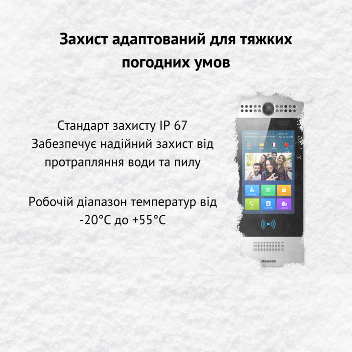 R29C - Багатоабонентна панель виклику на Android (розпізнавання обличчя, Bluetooth), Багатоабонентна