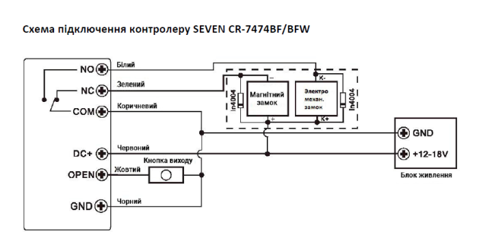 Біометричний Smart контролер доступу з вбудованим зчитувачем SEVEN CR-7474BF MF