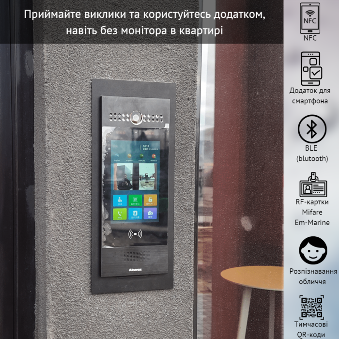 R29C - Багатоабонентна панель виклику на Android (розпізнавання обличчя, Bluetooth), Багатоабонентна