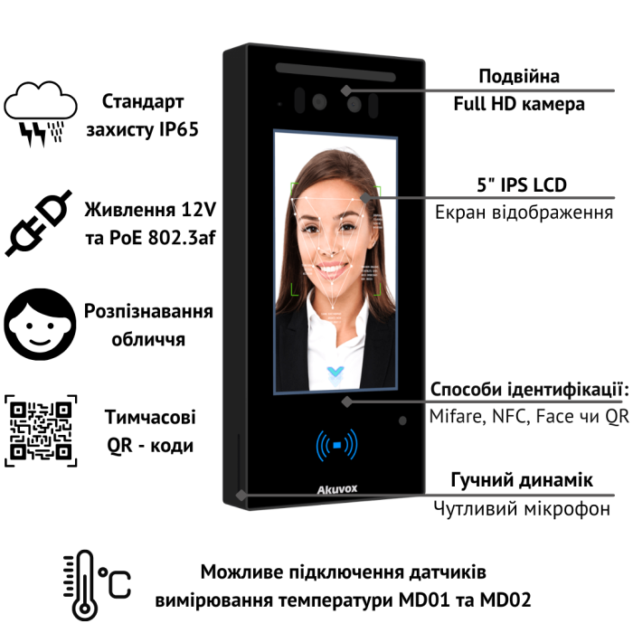 A05C - Термінал контролю доступу (розпізнавання обличчя, NFC, BLE)