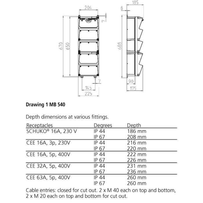 Модуль AMAXX 650x225 мм з роз'ємами 1xCEE16А5п 1xCEE32А5п 6xSchuko 1xRCD 63А 4п 0.03А 1xMCB32А3п/C 1xMCB16А3п/C 6xMCB16А1п/C IP44