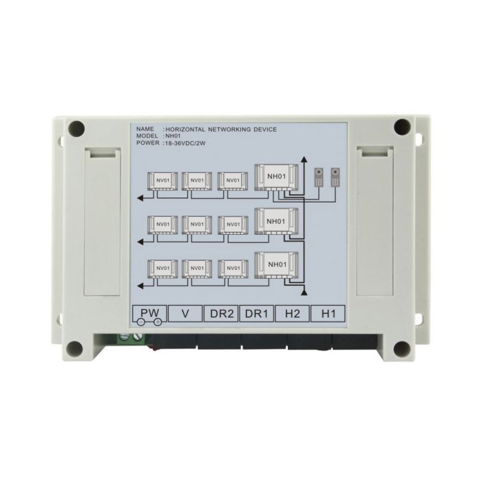 Багатоквартирний під'їзний комутатор NeoLight NL-Н01 Neolight 7424