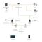 Модуль Wi-Fi+Bluetooth для гібридних сонячних інверторів Wi-Fi Kit USB-RJ45/RS-232