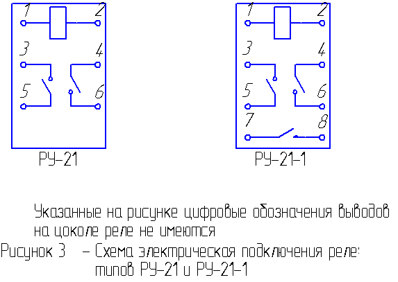 Реле вказівне РУ-21; 0,16 А (заднє кріплення, шпилькою)