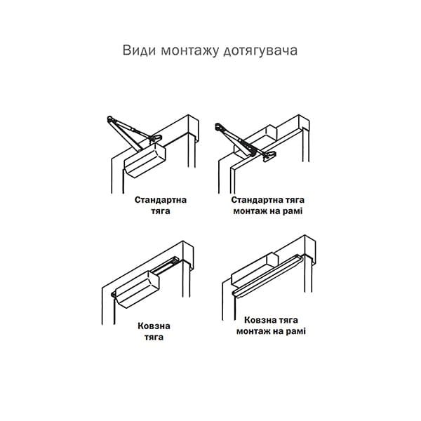 Дотягувач ABLOY DC330 CAM BC EN1-4 без тяги  до 80кг FIRE Коричневий
