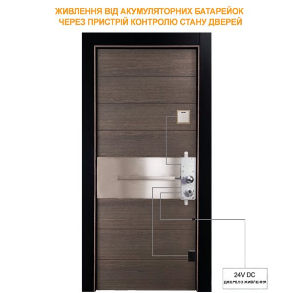 Електромоторний замок CISA MyEVO E6536.28 (BS67,5*85мм)