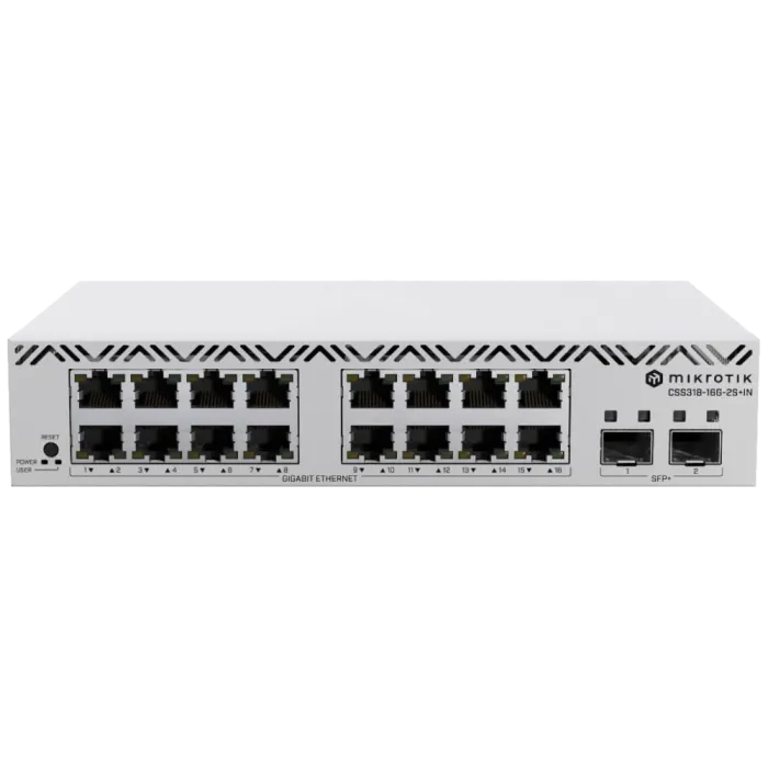 MikroTik CSS318-16G-2S+IN Комутатор 16 портів керований