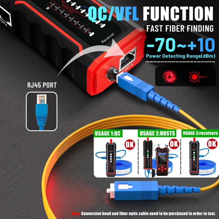 Тестер кабельний RJ45, RJ11 з PoE, PING, OPM, VFL, WireMap, трасошукач NOYAFA