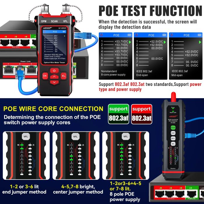 Тестер кабельний RJ45, RJ11 з PoE, PING, OPM, VFL, WireMap, трасошукач NOYAFA