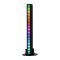 Панель RGB заповнююча лампа 18см 5Вт Puluz RAL3218